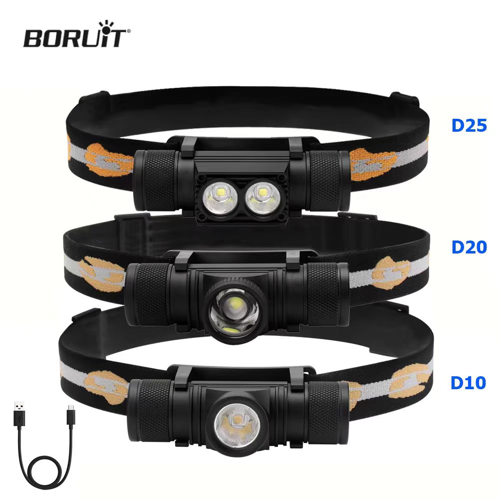 Lolin D32 - BORUiT-linterna frontal LED potente D10/D20, faro
