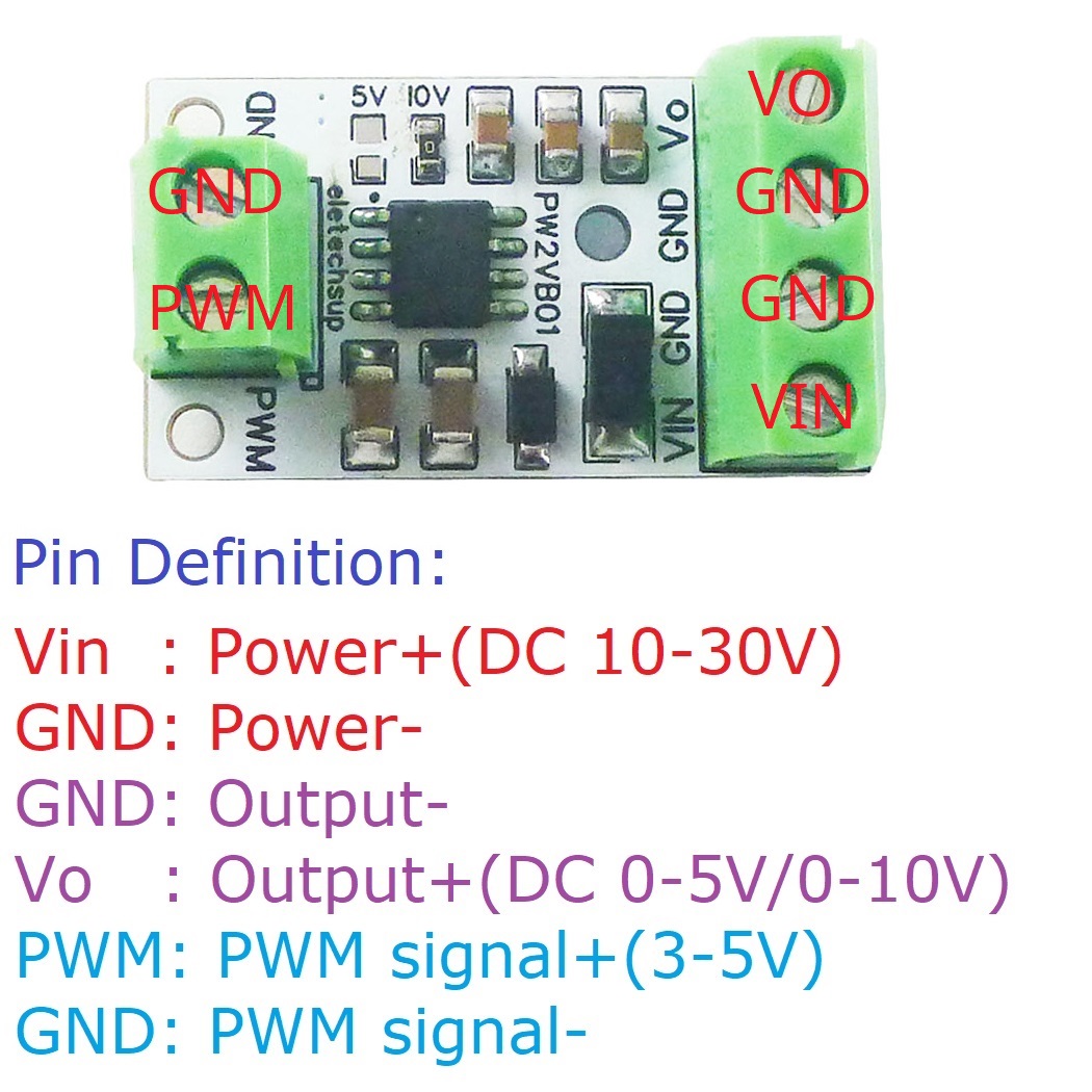 Convertidor PWM a DAC, entrada - Nodemcu 32S reseña y precio