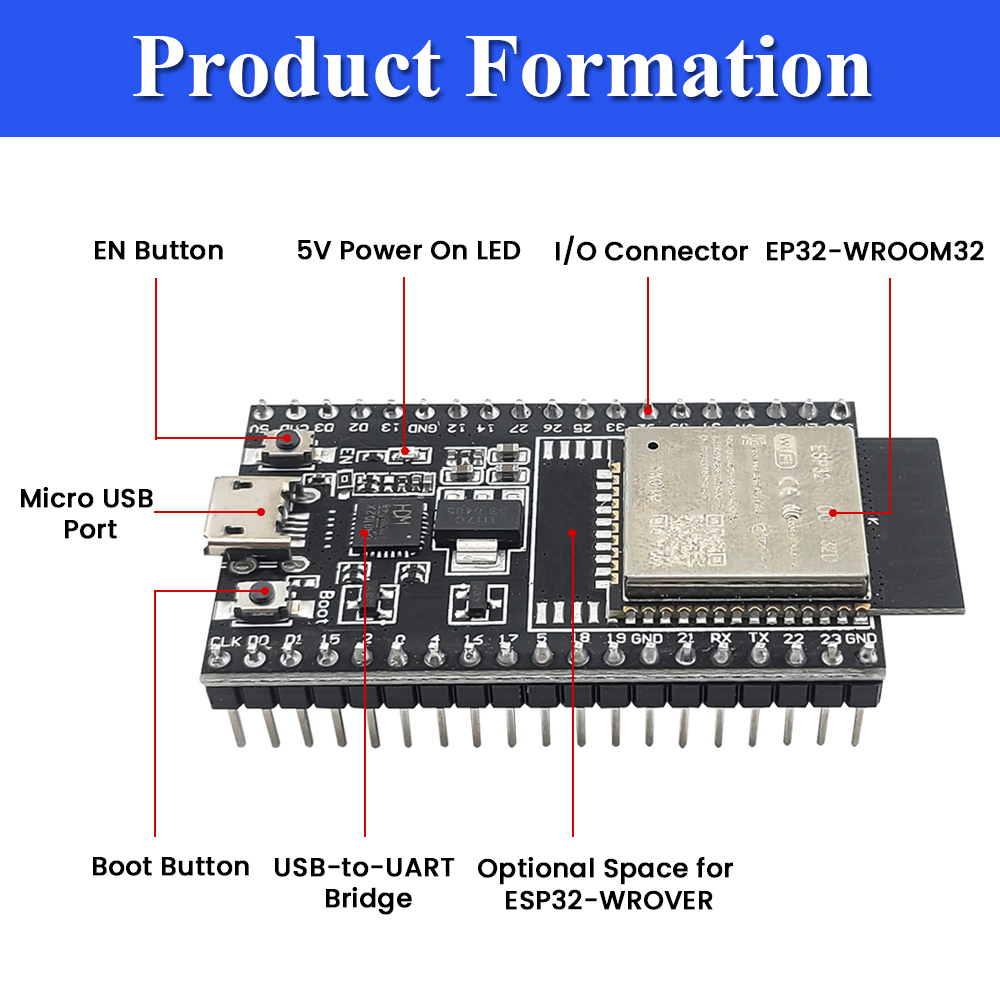 Placa de Desarrollo ESP32-32D  - Olimex Esp32 reseña y precio