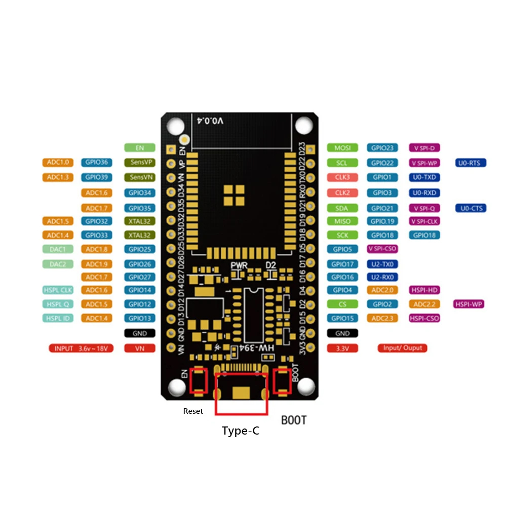 Placa de desarrollo ESP32 WiFi - Olimex Esp32 reseña y precio