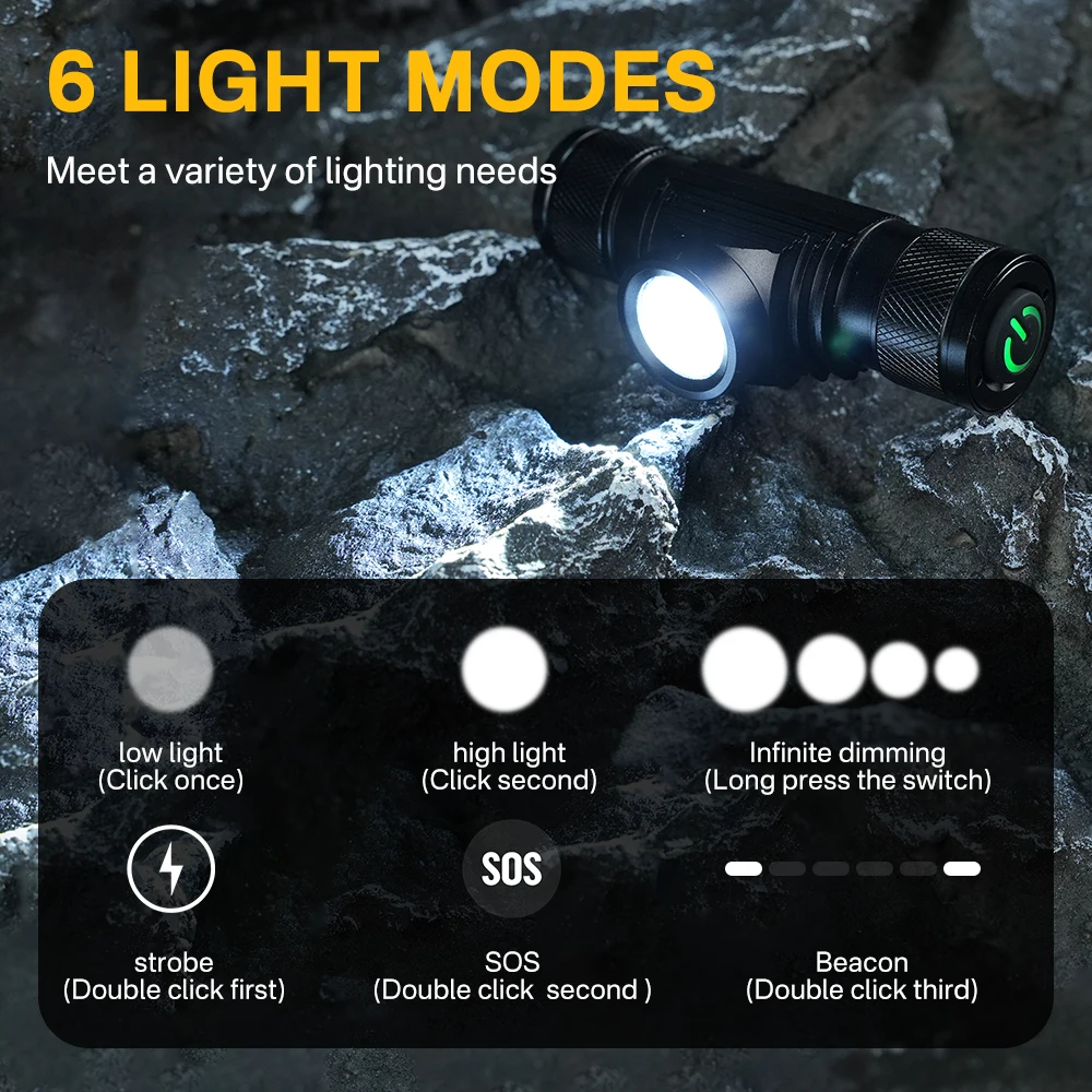 BORUiT D10 1000LM LED faro pot - Lolin D32 reseña y precio