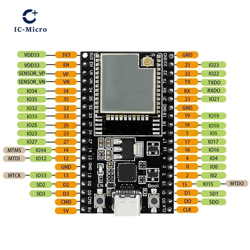 1-10 Uds. Placa central de ESP - Devkitc reseña y precio