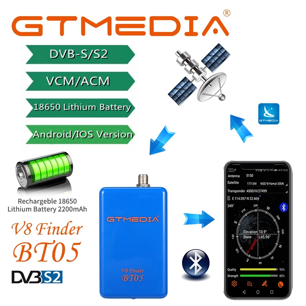 GTMEDIA V8 Finder BT05 Buscado - Devkitc reseña y precio