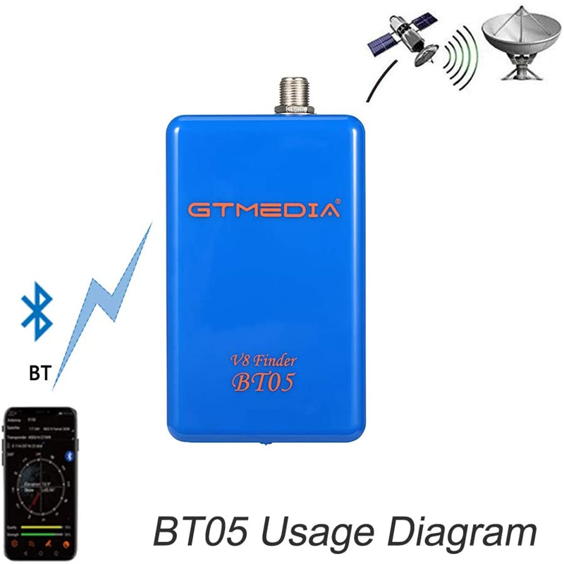 GTMEDIA V8 Finder BT05 Buscado - Devkitc reseña y precio