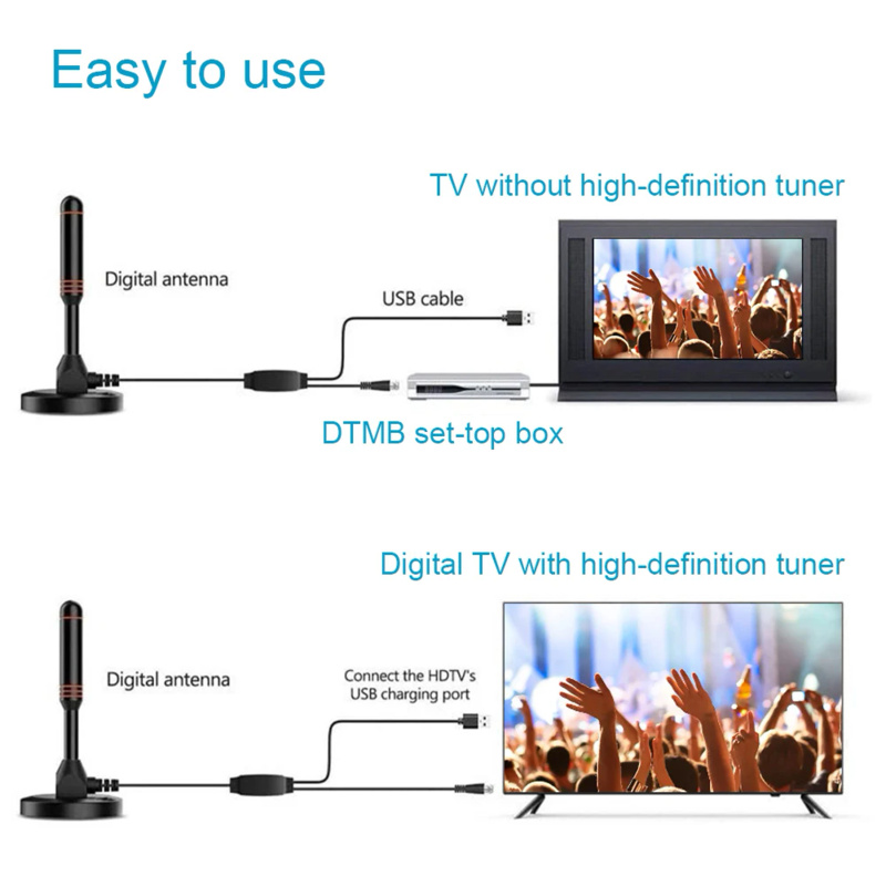 Antena de TV Digital HD portát - Devkitc reseña y precio